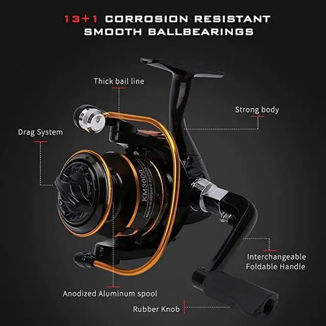 Alt view image 3 of 6 - Collapsible Fishing Rod and Reel Combo, Telescopic Fishing Rod with Spinning Reel, Portable Collapsible Fishing Pole Kit for Saltwater and Freshwater Ideal Fishing Gift