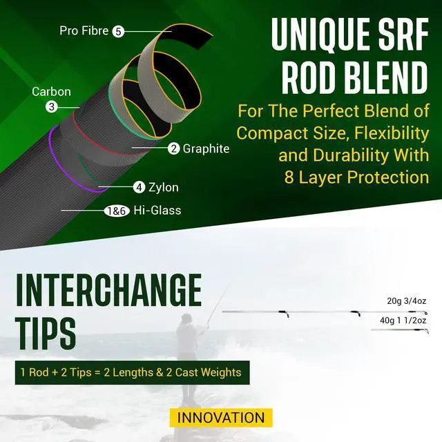 Alt view image 4 of 7 - Rigged and Ready Smuggler Series Travel Fishing Rods. Super Compact, 1 Spinning Rod and Reel Combo, 4 Spin, 1 Casting Rod + Cases. 2, 3 or 4 Tips. Spin and General Freshwater - Saltwater Fishing