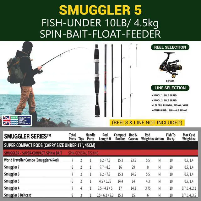 Alt view image 6 of 7 - Rigged and Ready Smuggler Series Travel Fishing Rods. Super Compact, 1 Spinning Rod and Reel Combo, 4 Spin, 1 Casting Rod + Cases. 2, 3 or 4 Tips. Spin and General Freshwater - Saltwater Fishing