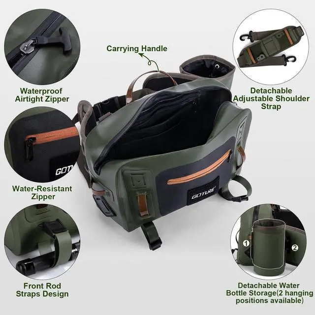 Alt view image 3 of 7 - Waterproof Fishing Waist Pack,IPX8 840D TPU Large Tackle Bag with Rod Holder,Airtight Zipper Closure,Detachable Water Bottle Holder, 10L Fly Fishing Bag with Adjustable Strap,Sling Fanny Pack