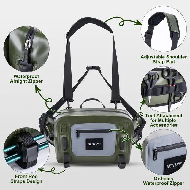 Alt view image 5 of 7 - Waterproof Fishing Waist Pack,IPX8 840D TPU Large Tackle Bag with Rod Holder,Airtight Zipper Closure,Fly Fishing Bag with Adjustable Waist Strap,Sling Fanny Pack with Lanyard,Forceps,Nipper