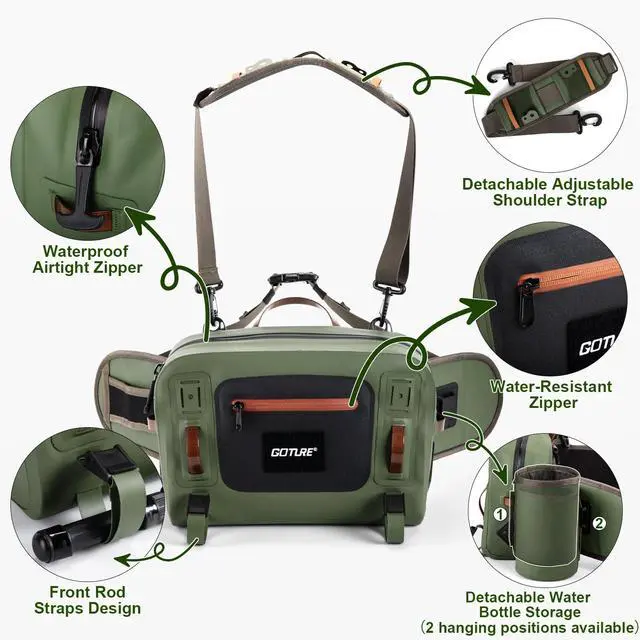 Alt view image 3 of 7 - Waterproof Fishing Waist Pack,IPX8 840D TPU Large Tackle Bag with Rod Holder,Airtight Zipper Closure,Detachable Water Bottle Holder, 10L Fly Fishing Bag with Adjustable Strap,Sling Fanny Pack