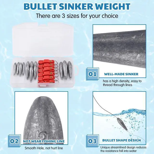 Alt view image 4 of 7 - 19/21/42 Piece Snap Weight Kit Trolling System Include Trolling Weights Red Clips Bullet/Fish Shape Fishing Weights for Walleye Saltwater Freshwater Fishing