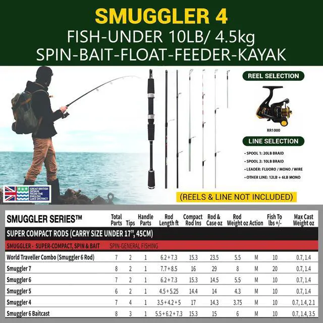 Alt view image 6 of 7 - Rigged and Ready Smuggler Series Travel Fishing Rods. Super Compact, 1 Spinning Rod and Reel Combo, 4 Spin, 1 Casting Rod + Cases. 2, 3 or 4 Tips. Spin and General Freshwater - Saltwater Fishing