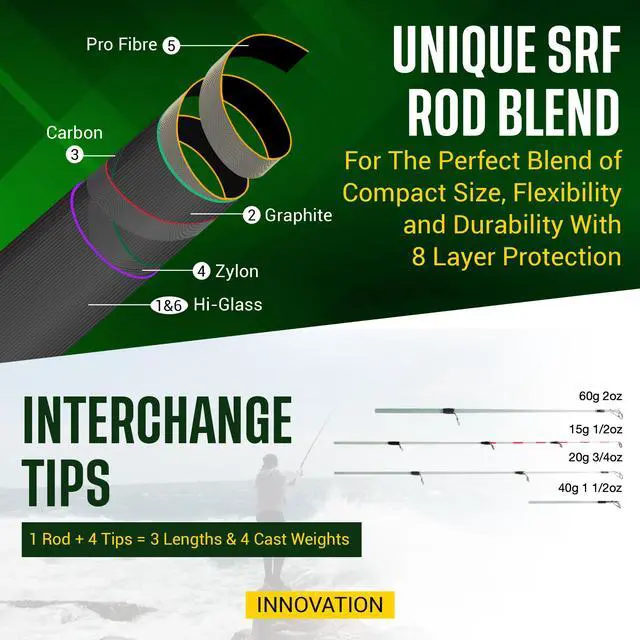 Alt view image 4 of 7 - Rigged and Ready Smuggler Series Travel Fishing Rods. Super Compact, 1 Spinning Rod and Reel Combo, 4 Spin, 1 Casting Rod + Cases. 2, 3 or 4 Tips. Spin and General Freshwater - Saltwater Fishing