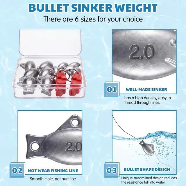 Alt view image 4 of 7 - 19/21/42 Piece Snap Weight Kit Trolling System Include Trolling Weights Red Clips Bullet/Fish Shape Fishing Weights for Walleye Saltwater Freshwater Fishing