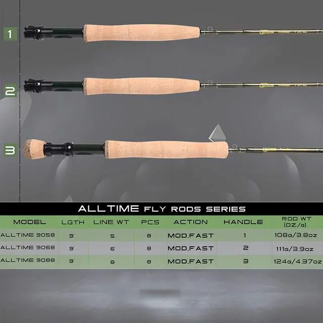 Alt view image 3 of 6 - Maxcatch Alltime Travel Fishing Rod-Ultra Compact for Backpacking 8-Piece 9ft with Rod Tube (Size: 5/6/8wt)