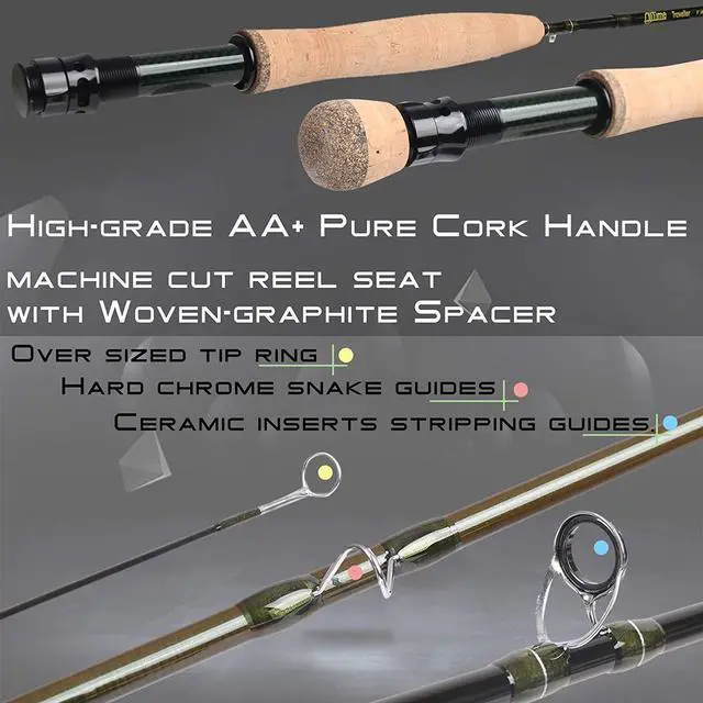 Alt view image 4 of 6 - Maxcatch Alltime Travel Fishing Rod-Ultra Compact for Backpacking 8-Piece 9ft with Rod Tube (Size: 5/6/8wt)