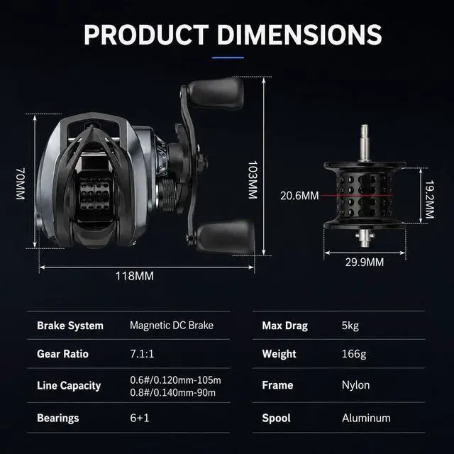 Alt view image 4 of 7 - Fishing Kit with DC Digital Control Baitcasting Reel, Carbon Fiber Rod, Tackle Box and Fish Handling Tools | Portable Backpack Combo for Freshwater- Right
