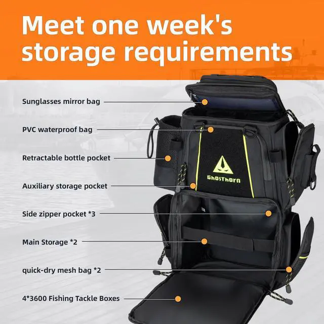 Alt view image 3 of 7 - Fishing Tackle Backpack with 4 3600 Tackle Boxes Rod Holder Outdoor 43L Large Bag with Detachable Wasit Bag Storage Fishing Gear and Equipment Waterproof