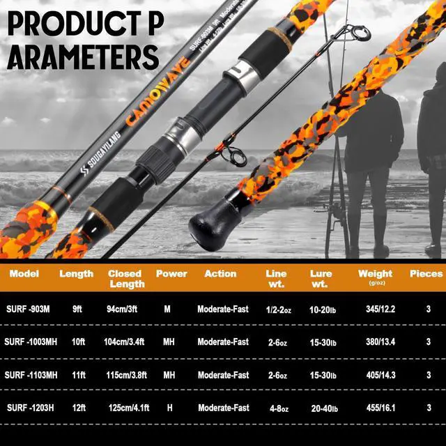 Alt view image 5 of 7 - Surf Spinning Fishing Rod Carbon Travel Surf Rod M/MH 3 Piece Spinning Fishing Rod 9'/10'/11'/12'