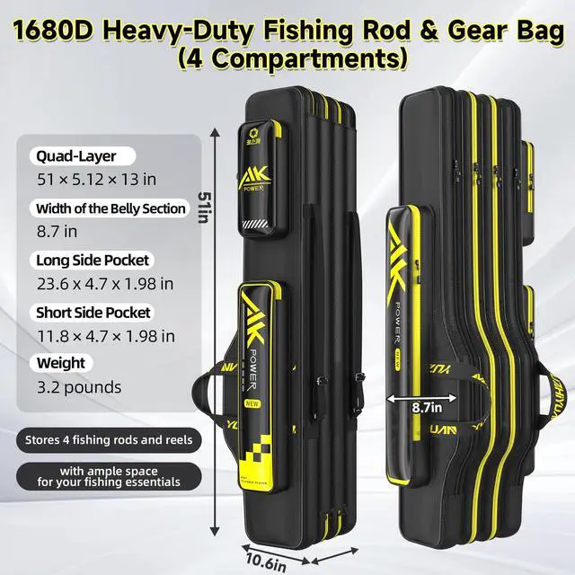 Alt view image 5 of 6 - Fishing Rod Case & Bag Triple-Layer - 1680D Oxford, Wire-Reinforced Anti-Deforming, Foldable Portable, Quick-Access Compartments, Fishing Gift for Men Anglers