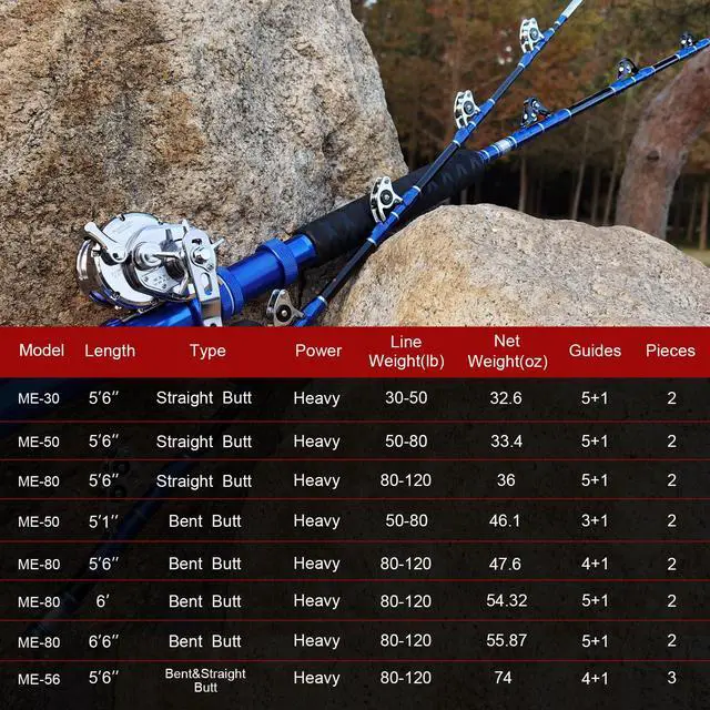 Alt view image 6 of 7 - 2-Piece Saltwater Offshore Heavy Bent/Straight Butt Trolling Rod Fishing Roller Rod Conventional Boat Deep Sea Fishing Pole (5'1"/5'6"/6'/6'6",30-50lb/50-80lb/80-120lb)