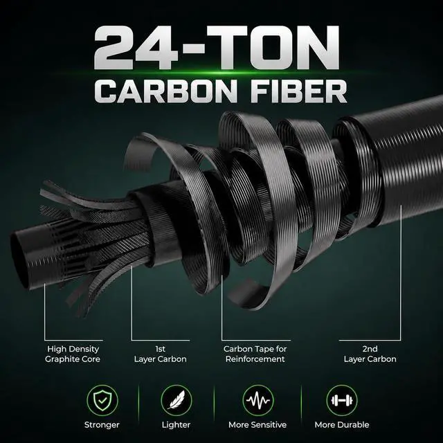 Alt view image 4 of 7 - TORVEX Telescopic Fishing Rod,Travel Spinning Rod with Ceramic Guides, Stainless Steel Reel Seat, EVA Handle, Portable Collapsible for Bass Trout Catfish, Freshwater Saltwater, 6-9FT