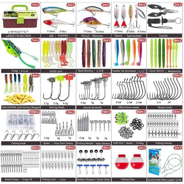 Alt view image 3 of 7 - Fishing Lures Kit, Bass Fishing Gear Kit for Freshwater Tackle Box with Tackle Included Topwater Baits, Swimbaits, Frog, Fsihing Bait Accessories Gift for Men