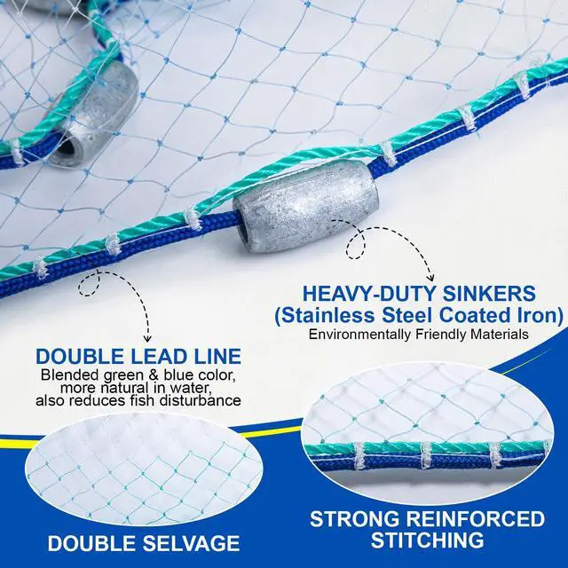 Alt view image 2 of 7 - American Fishing Cast Net Saltwater Freshwater,3/8in Mesh Size Casting Net for Bait Fish Shrimp Trap,Heavy Duty Sinkers Dual Color Double Selvage,3ft-12ft Radius Throw Cast Net with Needle