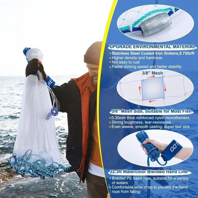 Alt view image 3 of 7 - American Fishing Cast Net Saltwater Freshwater,3/8in Mesh Size Casting Net for Bait Fish Shrimp Trap,Heavy Duty Sinkers Dual Color Double Selvage,3ft-12ft Radius Throw Cast Net with Needle