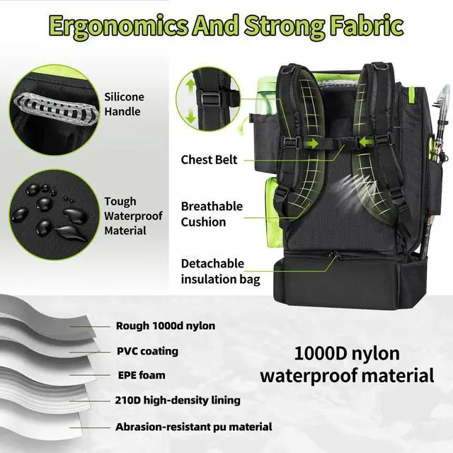 Alt view image 4 of 7 - Large Fishing Backpack with Cooler for 3 Tackle Boxes - Fishing Bag with Rod Holders for Camping and Hiking