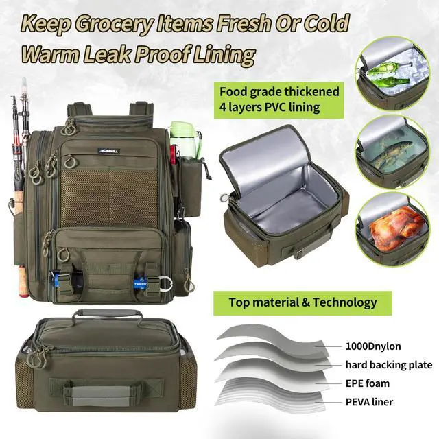 Alt view image 2 of 7 - Large Fishing Backpack with Cooler for 3 Tackle Boxes - Fishing Bag with Rod Holders for Camping and Hiking