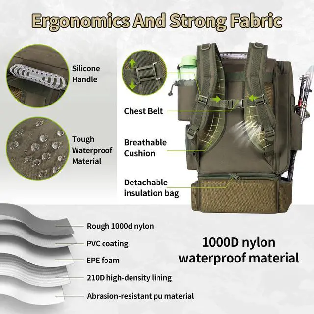 Alt view image 4 of 7 - Large Fishing Backpack with Cooler for 3 Tackle Boxes - Fishing Bag with Rod Holders for Camping and Hiking