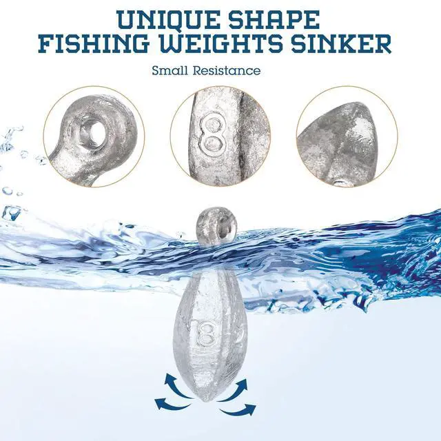 Alt view image 3 of 6 - 18 Pcs Bank Sinker Fishing Sinkers Weights Bank Weights for Ocean Saltwater Freshwater Surf Bass Catfish Fishing Casting Gear Tackle