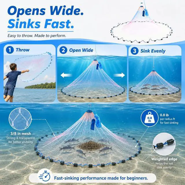Alt view image 6 of 7 - Fishing Cast Net for Kids, Colorful Throw Net for Freshwater & Saltwater, Eco-Friendly Lead Weights, 3/8inch Mesh Size, 0.8/LB Per ft, 3/4.5 Ft Radius Casting Net