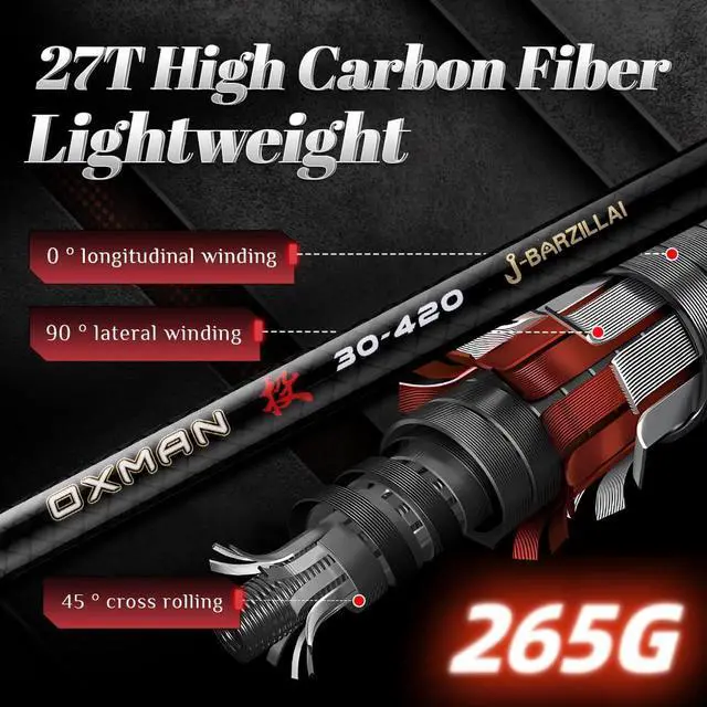 Alt view image 3 of 7 - OXMAN Telescopic Surf Fishing Rod 11'8''/ 12'8''/13'8''/15'/16'4''Long Shot Portable Travel Inshore Pole 27T High Carbon Fiber Lightweight Stainless Steel Guides Bass Salmon Trout Rod