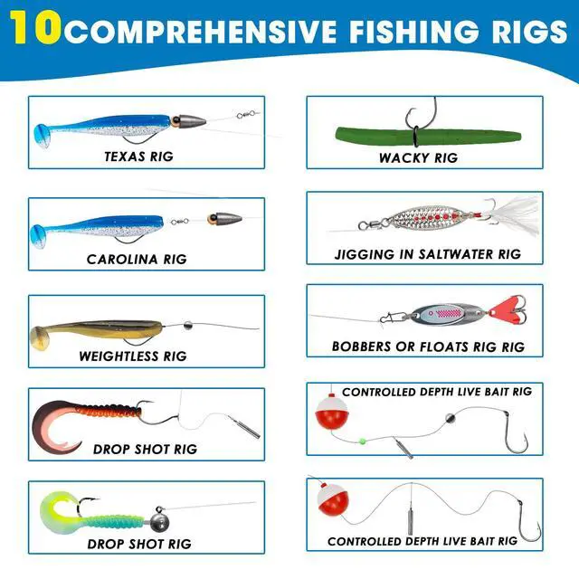Alt view image 4 of 7 - Fishing Lures Kit, Bass Fishing Gear Kit for Freshwater Tackle Box with Tackle Included Topwater Baits, Swimbaits, Frog, Fsihing Bait Accessories Gift for Men