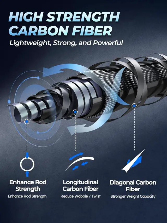 Alt view image 4 of 7 - 7FT Fishing Rod, 24T Carbon Fiber Telescopic & 4-Piece Travel Rod, Spin and Cast Options, Stainless Steel Guides with Ceramic Inserts, for Bass, Trout, Catfish, Freshwater & Inshore Fishing