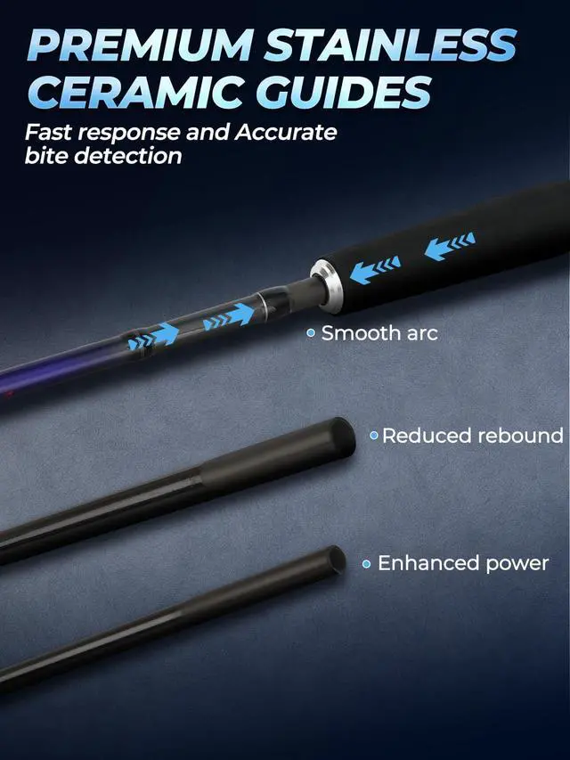 Alt view image 7 of 7 - 7FT Fishing Rod, 24T Carbon Fiber Telescopic & 4-Piece Travel Rod, Spin and Cast Options, Stainless Steel Guides with Ceramic Inserts, for Bass, Trout, Catfish, Freshwater & Inshore Fishing