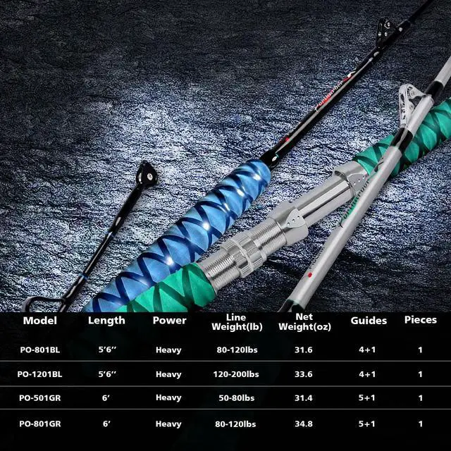 Alt view image 7 of 7 - Saltwater Fishing Rod 1 Piece Trolling Rod Deep Drop Sea Roller Rod Big Game Conventional Boat Heavy Duty Fishing Pole (5'6"/6',50-80lbs/80-120lbs/120-200lbs)