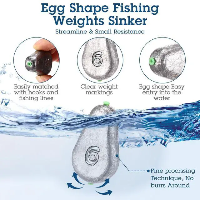 Alt view image 6 of 7 - No Roll Sinker Fishing Weights, Flat Inline Sinkers Weights No Snag Slip Sinkers Saltwater Flat Bank River Surf Fishing Gear Tackle for Freshwater Catfish Rig