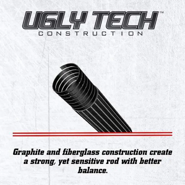 Alt view image 7 of 7 - Carbon Casting Fishing Rod