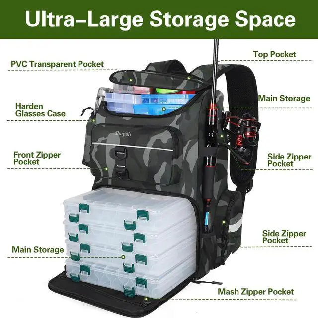 Alt view image 2 of 7 - Fishing Backpack with 2 Rod Holders, Large Water Resistant Tackle Storage Bag for Fishing Gear, Fishing Bag Gifts for Men