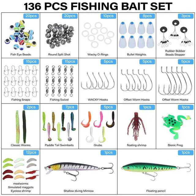 Alt view image 5 of 7 - Fishing Backpack with Tackle Boxes,Waterproof Fishing Shoulder Bag for Fishing Gear,Fish Bag with 136 Pcs Fishing Lures Kit,Fish Hook Remover Tool,Fish Lip Gripper,Fishing Plier,Gifts for Men (Green)