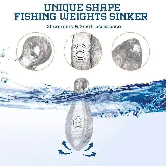 Alt view image 3 of 6 - 18 Pcs Bank Sinker Fishing Sinkers Weights Bank Weights for Ocean Saltwater Freshwater Surf Bass Catfish Fishing Casting Gear Tackle