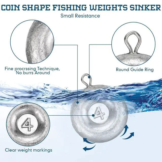 Alt view image 3 of 7 - 36 Pieces Fishing Disc Sinkers Weights Disc Sinker Fishing Sinkers Weights for Saltwater Catfishing Trolling Surf Tackle