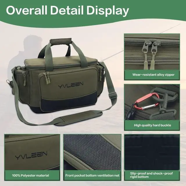 Alt view image 2 of 7 - Fishing Tackle Box Bag - Outdoor Large Fishing Tackle Storage Bag - 100% Water-Resistant Polyester Material - Fishing Tackle Bags - Suitable for 3600 3700 Tackle Box (Army Green)
