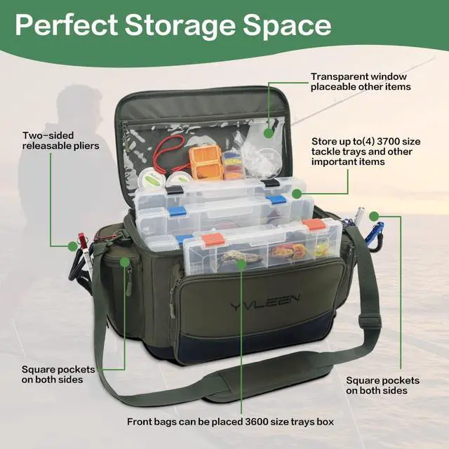 Alt view image 4 of 7 - Fishing Tackle Box Bag - Outdoor Large Fishing Tackle Storage Bag - 100% Water-Resistant Polyester Material - Fishing Tackle Bags - Suitable for 3600 3700 Tackle Box (Army Green)