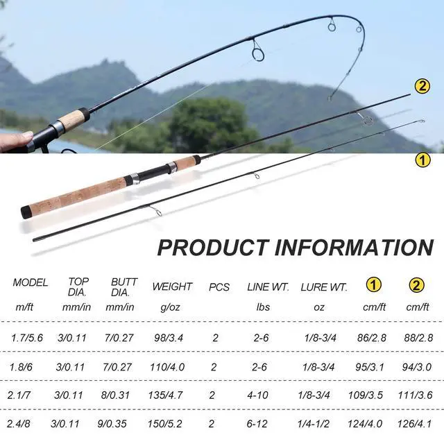 Alt view image 5 of 7 - Fishing Rods Graphite Lightweight Ultra Light Trout Rods 2 Pieces Cork Handle Crappie Spinning Fishing Rod
