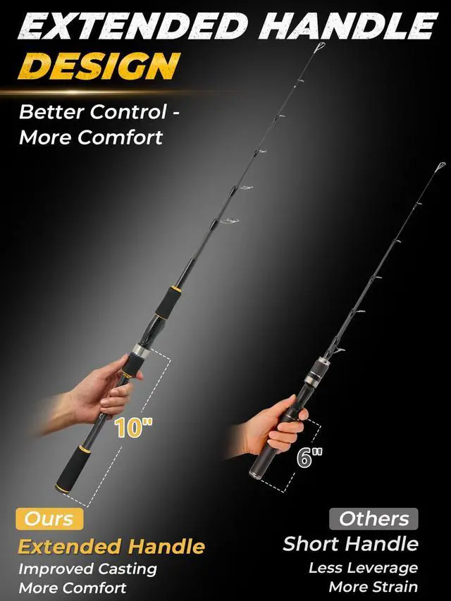 Alt view image 3 of 7 - 7FT Fishing Rod, 24T Carbon Fiber Telescopic & 4-Piece Travel Rod, Spin and Cast Options, Stainless Steel Guides with Ceramic Inserts, for Bass, Trout, Catfish, Freshwater & Inshore Fishing
