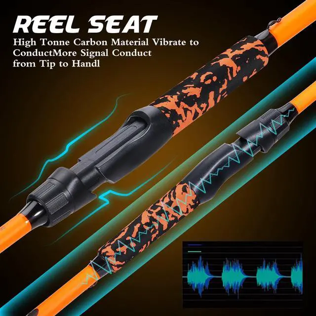 Alt view image 3 of 7 - IM7 Graphite Fishing Rod 2-Piece Casting & Spinning, Medium/Medium Heavy Power, Stainless Steel Guides with Zirconium Rings, EVA Handle & Hook Keeper for Bass, Trout, Walleye, Catfish