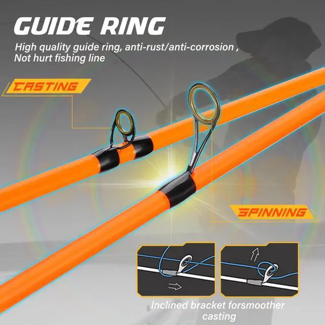 Alt view image 2 of 7 - IM7 Graphite Fishing Rod 2-Piece Casting & Spinning, Medium/Medium Heavy Power, Stainless Steel Guides with Zirconium Rings, EVA Handle & Hook Keeper for Bass, Trout, Walleye, Catfish