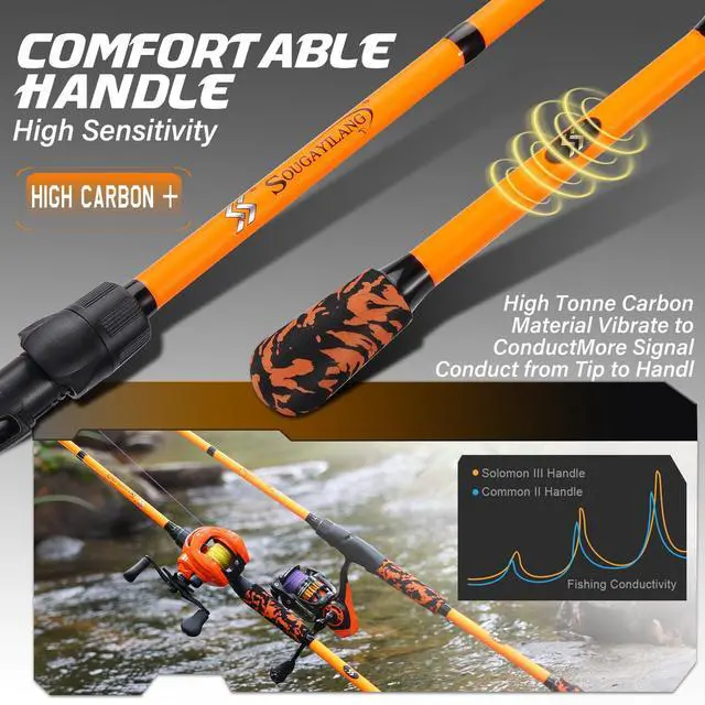 Alt view image 4 of 7 - IM7 Graphite Fishing Rod 2-Piece Casting & Spinning, Medium/Medium Heavy Power, Stainless Steel Guides with Zirconium Rings, EVA Handle & Hook Keeper for Bass, Trout, Walleye, Catfish
