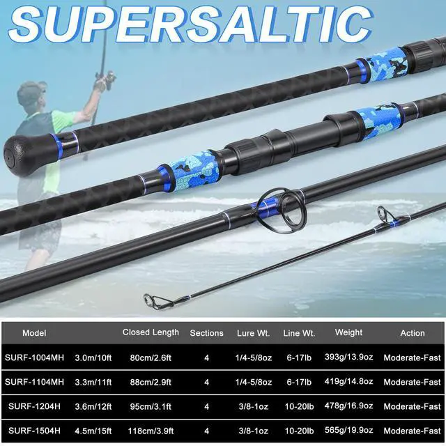 Alt view image 5 of 7 - Surf Fishing Rod Portable Travel MH/H Surf Spinning Rod 4 Piece Carbon Fiber Saltwater Fishing Rod 10'/11'/12'/15'