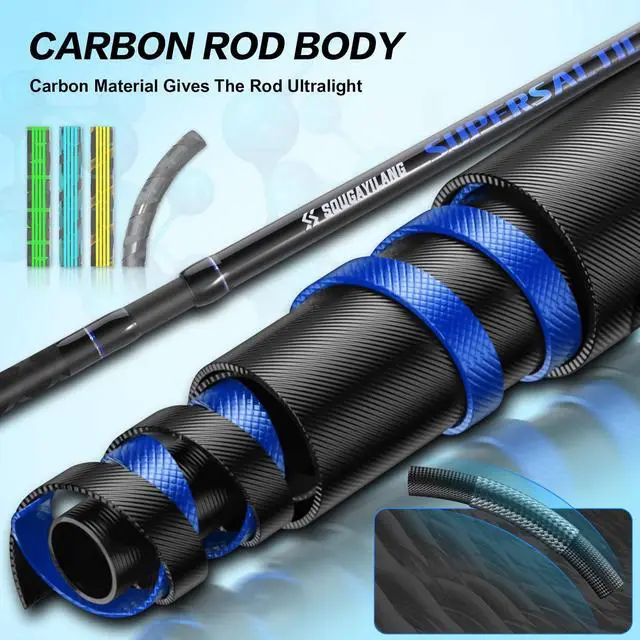 Alt view image 7 of 7 - Surf Fishing Rod Portable Travel MH/H Surf Spinning Rod 4 Piece Carbon Fiber Saltwater Fishing Rod 10'/11'/12'/15'