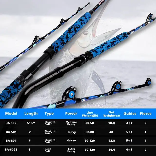 Alt view image 7 of 7 - Saltwater Fishing Rod 1Piece/2Piece Offshore Trolling Rod Big Game Deep Sea Rod Conventional Boat Blue Camouflage Fishing Pole(5'6"/6'/7')