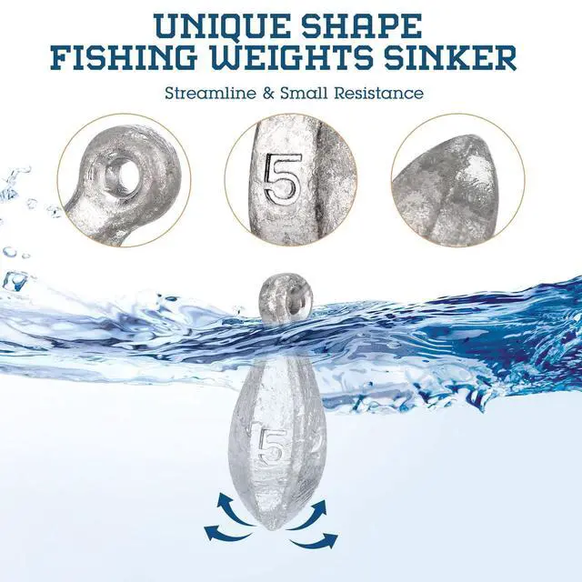 Alt view image 3 of 7 - 36 Pcs Bank Sinkers Fishing Weights Sinkers Weights for Surf Ocean Saltwater Freshwater Surf Bass Catfishing Fishing Casting Gear Tackle