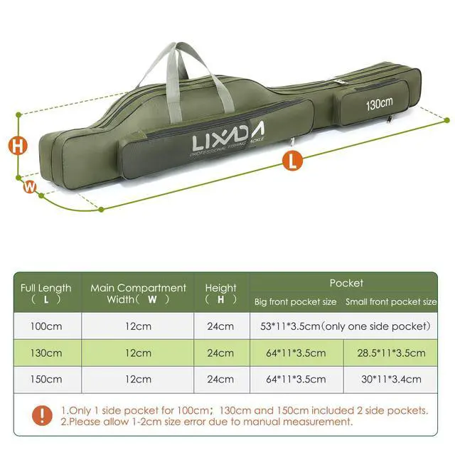 Alt view image 7 of 7 - Fishing Rod Case, Portable Folding Fishing Rod Case Fishing Pole Reel Storage Bag Fishing Gears Organizer