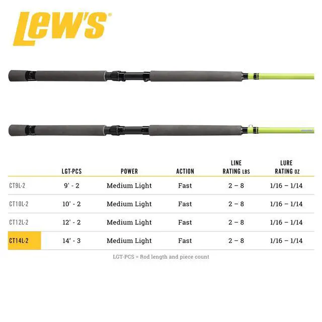 Alt view image 5 of 6 - Crappie Thunder Jigging Fishing Rod, Medium Light Power, Fast Action, Premium Multi-Piece Graphite Blank, EVA Foam Handle, Crappie Thunder Green